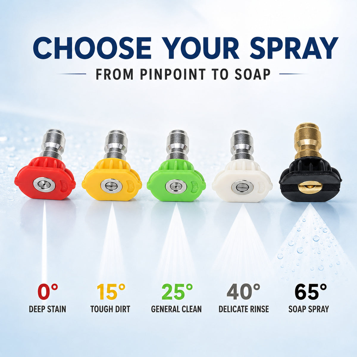 Foam Cannon for Pressure Washer, 1L Adjustable Snow Foam Lance with 1/4-Inch Quick Connect and 5 Nozzle Tips for Car Washing