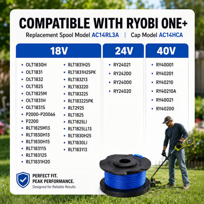 7 Pack Weed Wacker String Replacement, 0.065 Inch 11FT String Trimmer Refill, Compatible with 18V 24V 40V Trimmers, Includes 6 Trimmer Strings and 1 Cover