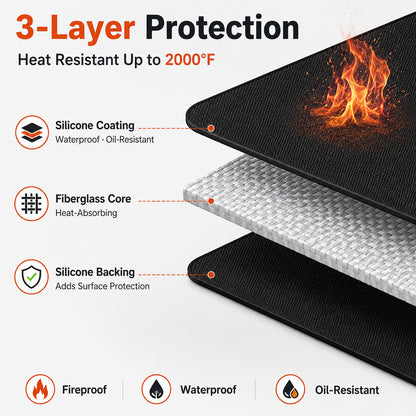 60x40 Inch Large Grill Protection Mat, Dual Sided Water & Oil Counteractive Heat Insulated Floor Pad, Anti-Scratch Ground Cover for Outdoor Backyard Barbecue, Indoor Fire Pit and Fireplace Use