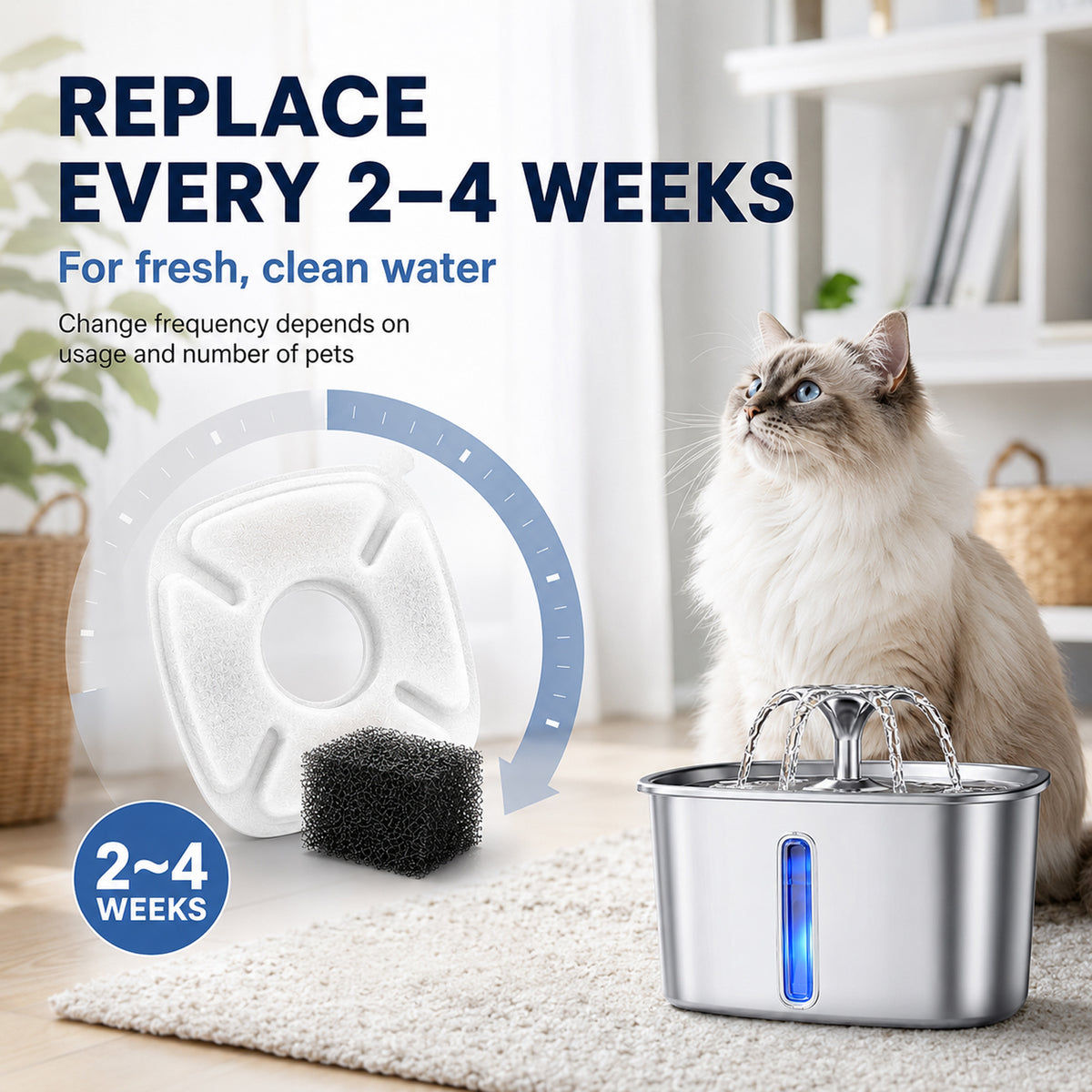 32 Piece Cat Water Fountain Filter Set, 16 Replacement Filters with 16 Sponges for 67 oz, 95 oz and 135 oz Pet Drinking Fountains