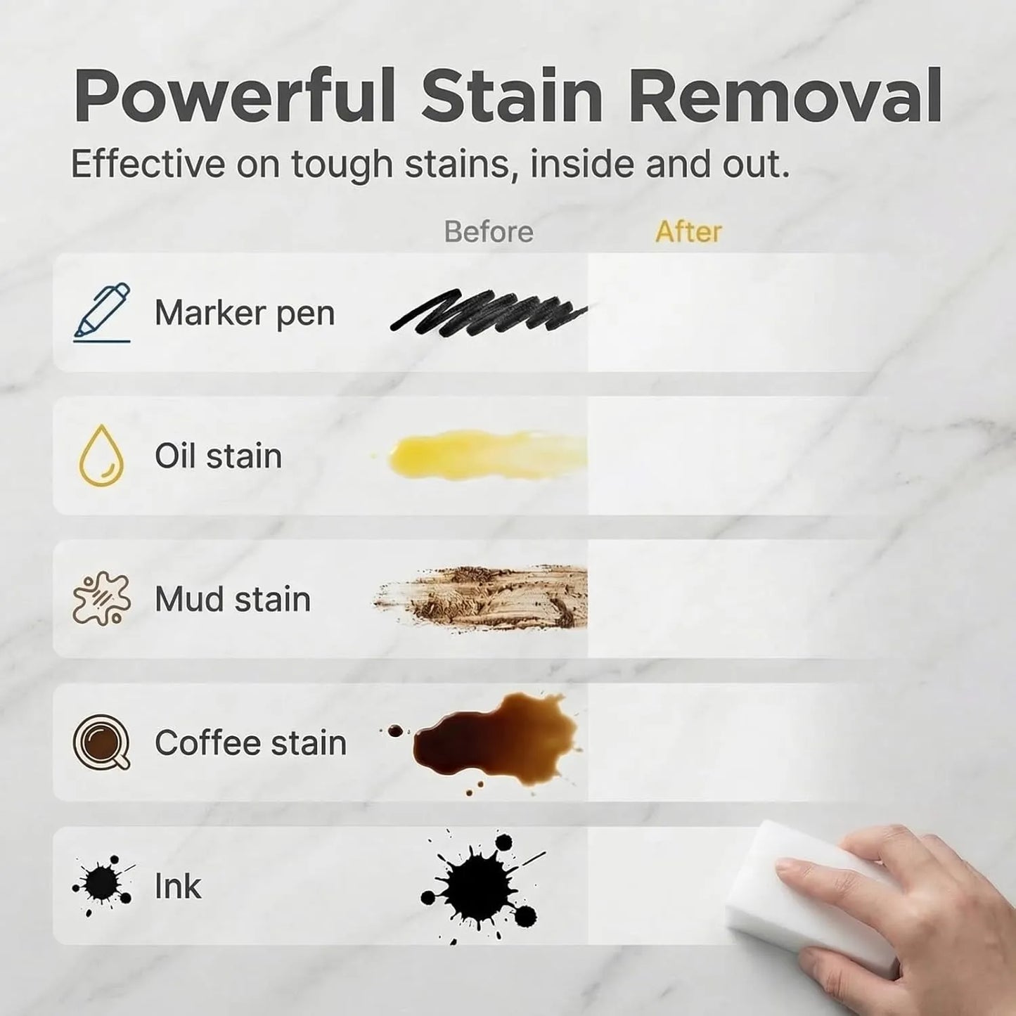 Refynest Magic Eraser Sponge | Exclusive Card Offer – 61% OFF