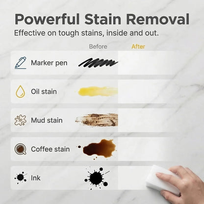 Refynest Magic Eraser Sponge | Exclusive Card Offer – 61% OFF