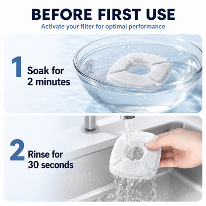 32 Piece Cat Water Fountain Filter Set, 16 Replacement Filters with 16 Sponges for 67 oz, 95 oz and 135 oz Pet Drinking Fountains