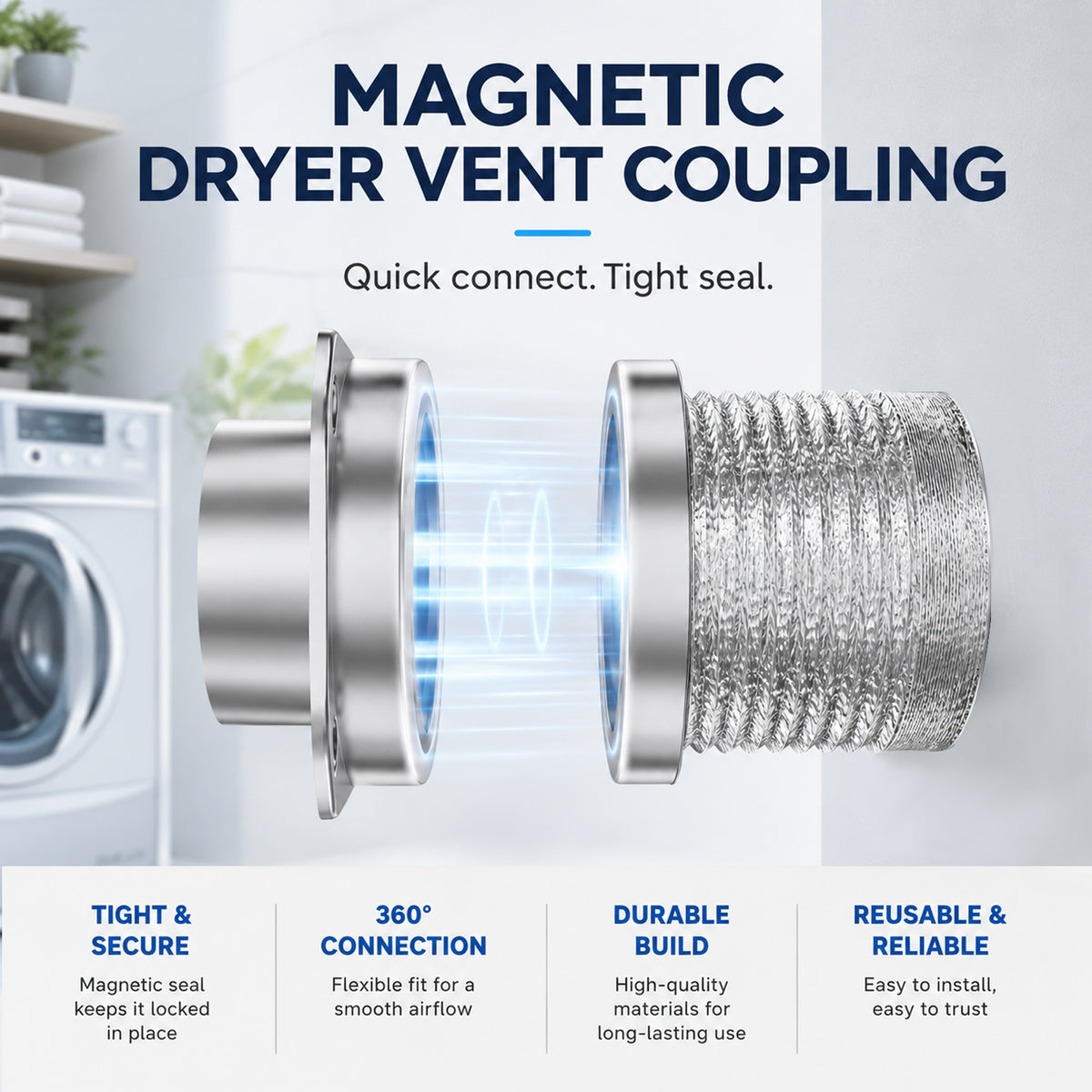Magnetic Dryer Vent Connector, 180 Degree Wall Mount Exhaust Coupler, 4 Inch Carbon Steel Airtight Duct Adapter for Dryer Vent System, Laundry Room Vent Fitting