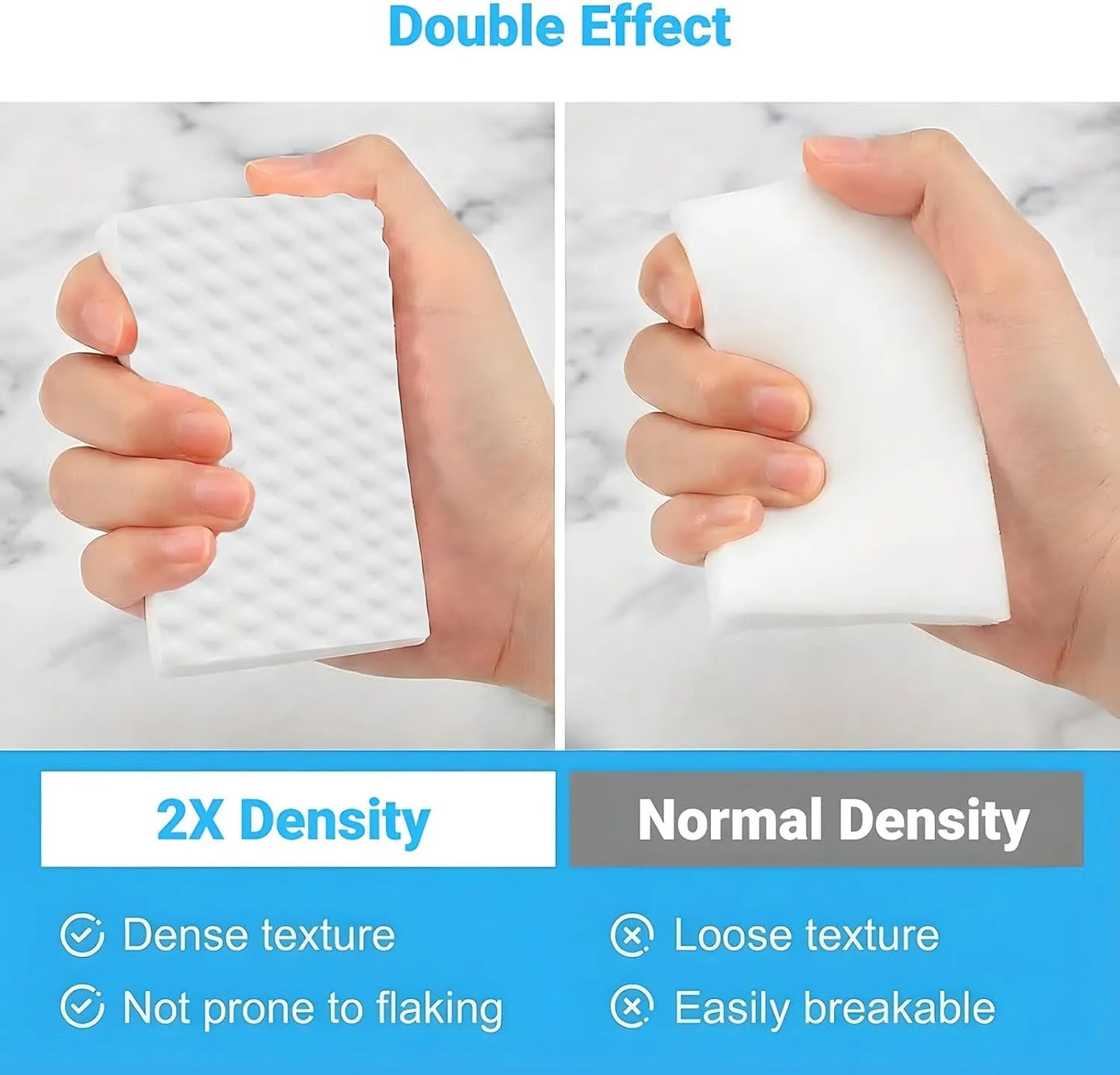 Refynest 2X Density Magic Cleaning Sponges | Exclusive Card Offer